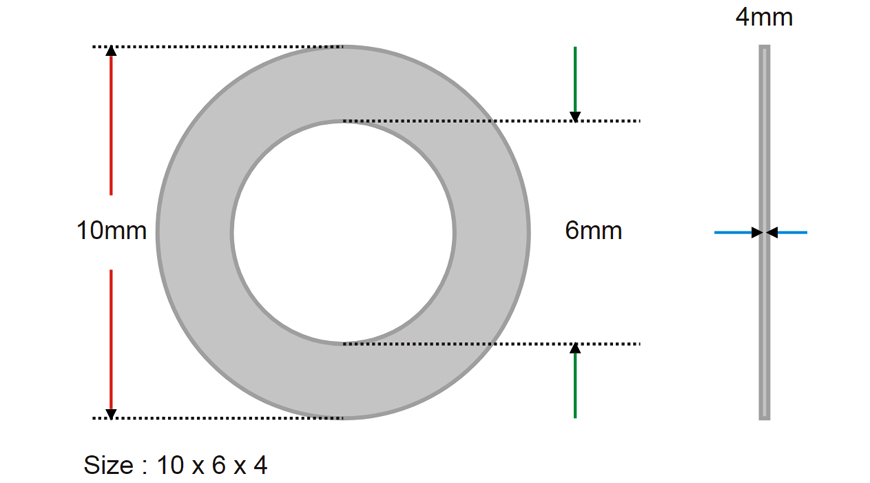 Aluminium Washers